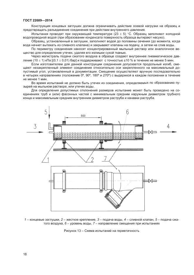 ГОСТ 22689-2014, страница 20