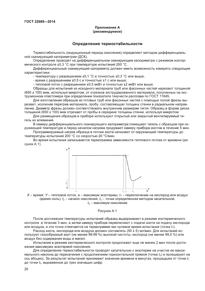 ГОСТ 22689-2014, страница 22