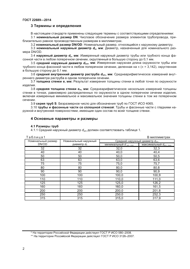 ГОСТ 22689-2014, страница 4