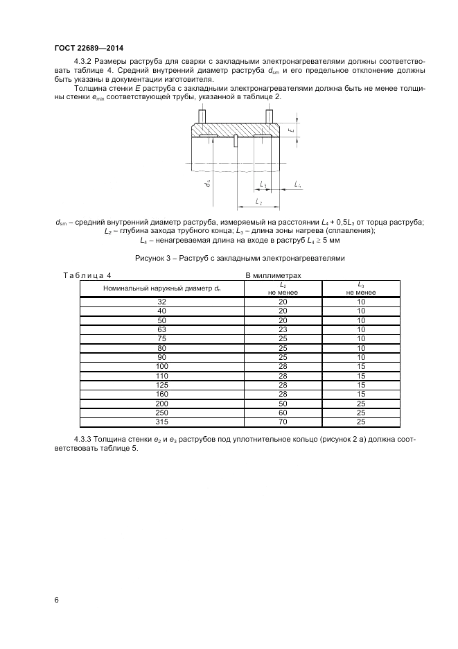 ГОСТ 22689-2014, страница 8