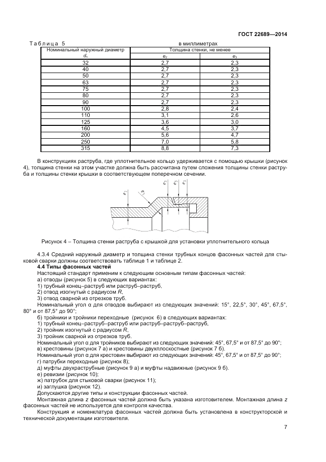 ГОСТ 22689-2014, страница 9