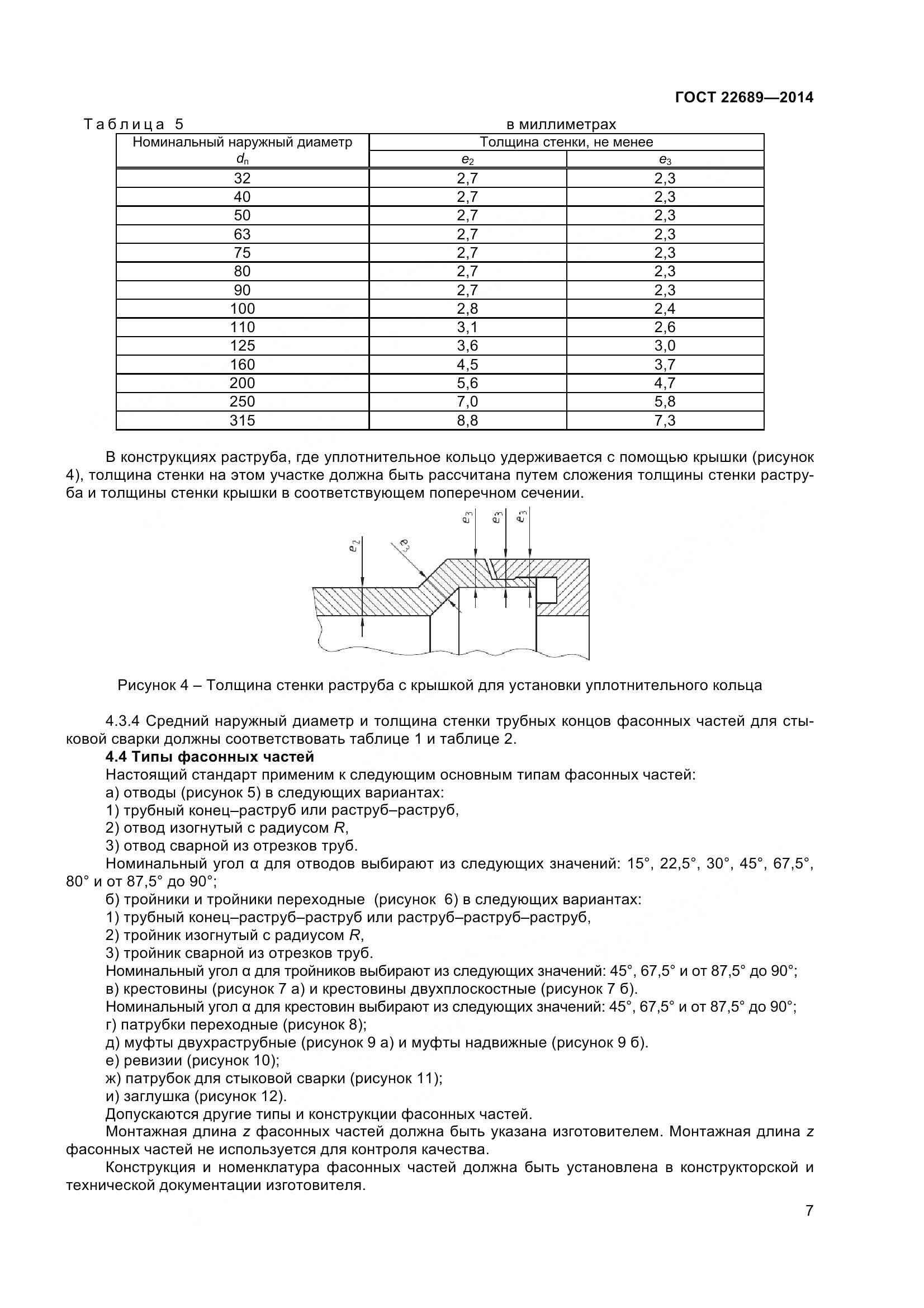 ГОСТ 22689-2014, страница 10
