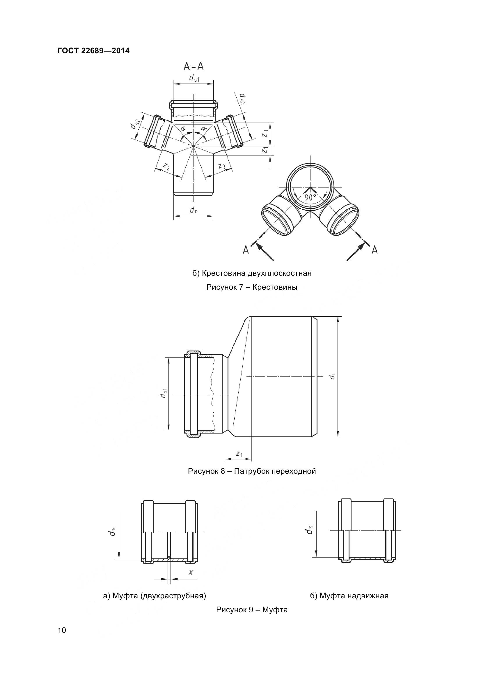 ГОСТ 22689-2014, страница 13