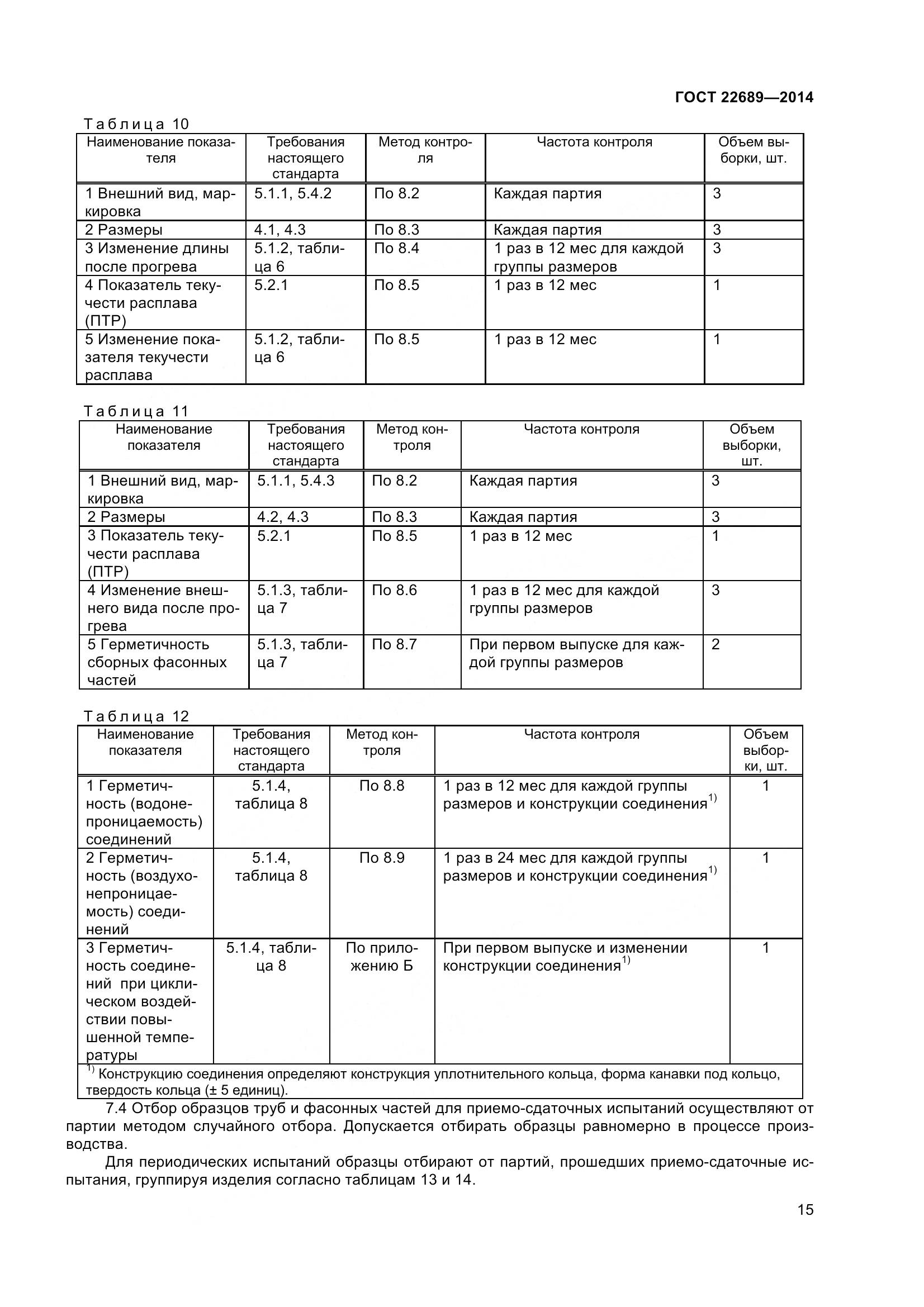 ГОСТ 22689-2014, страница 18