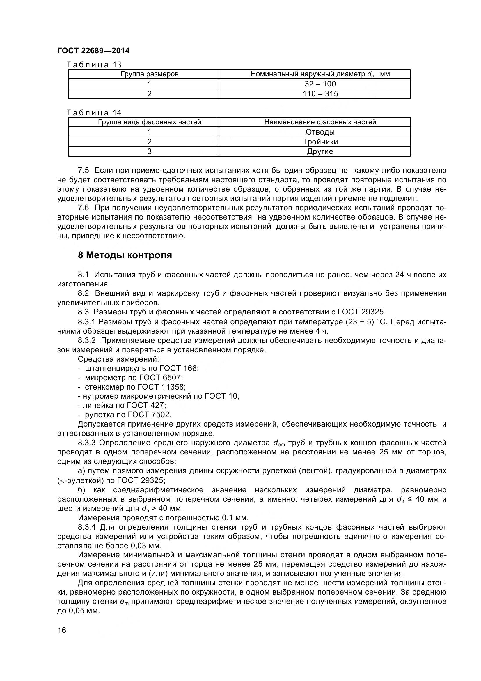 ГОСТ 22689-2014, страница 19