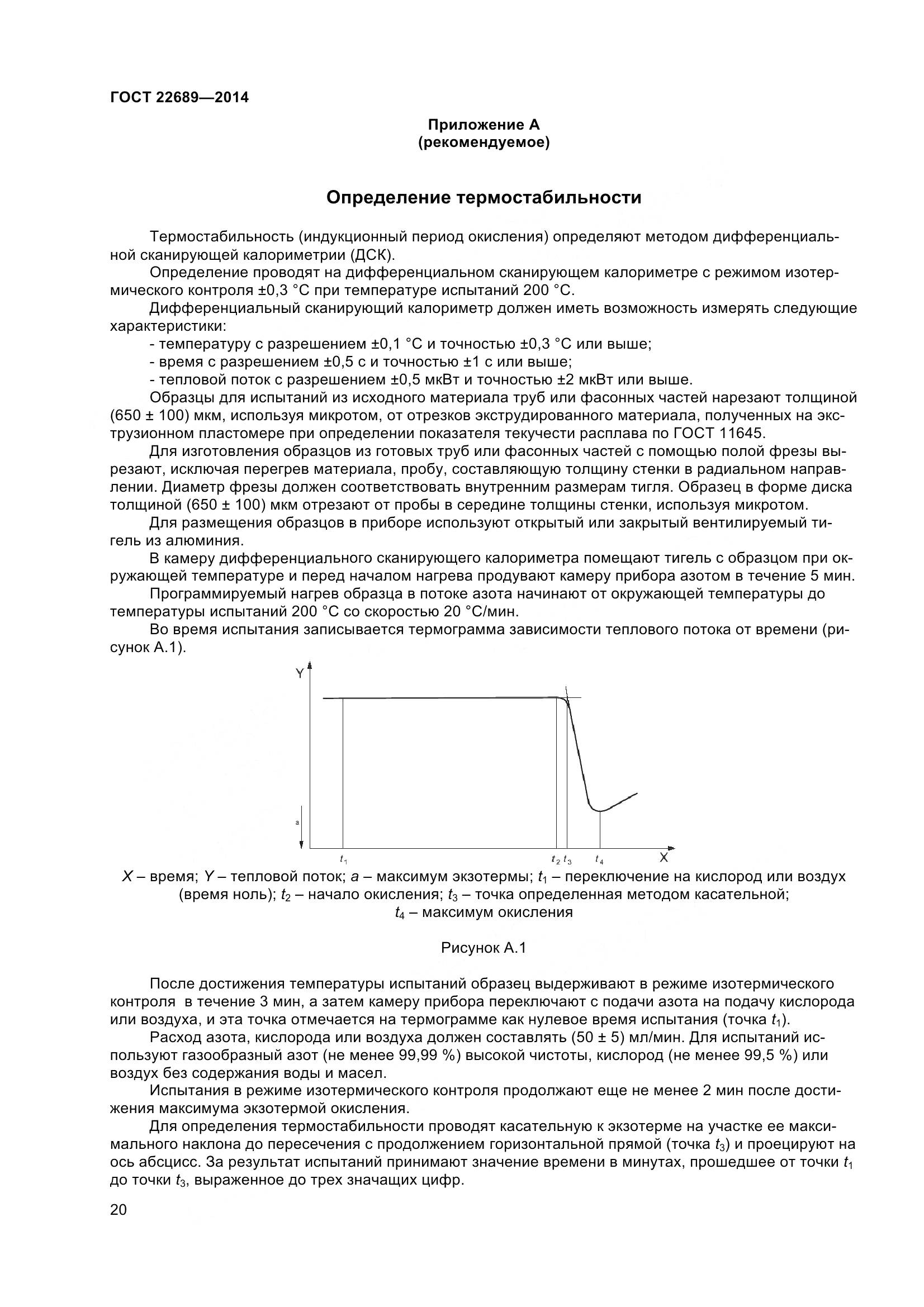 ГОСТ 22689-2014, страница 23