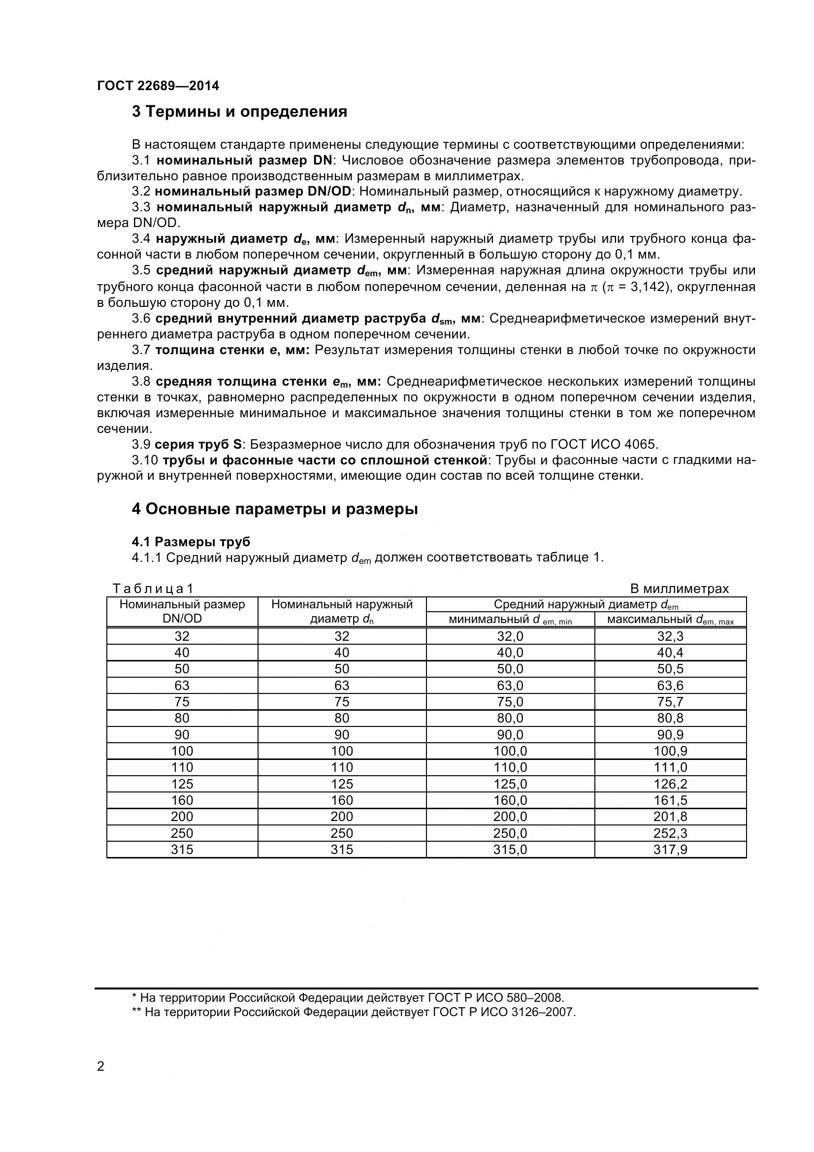 ГОСТ 22689-2014, страница 5