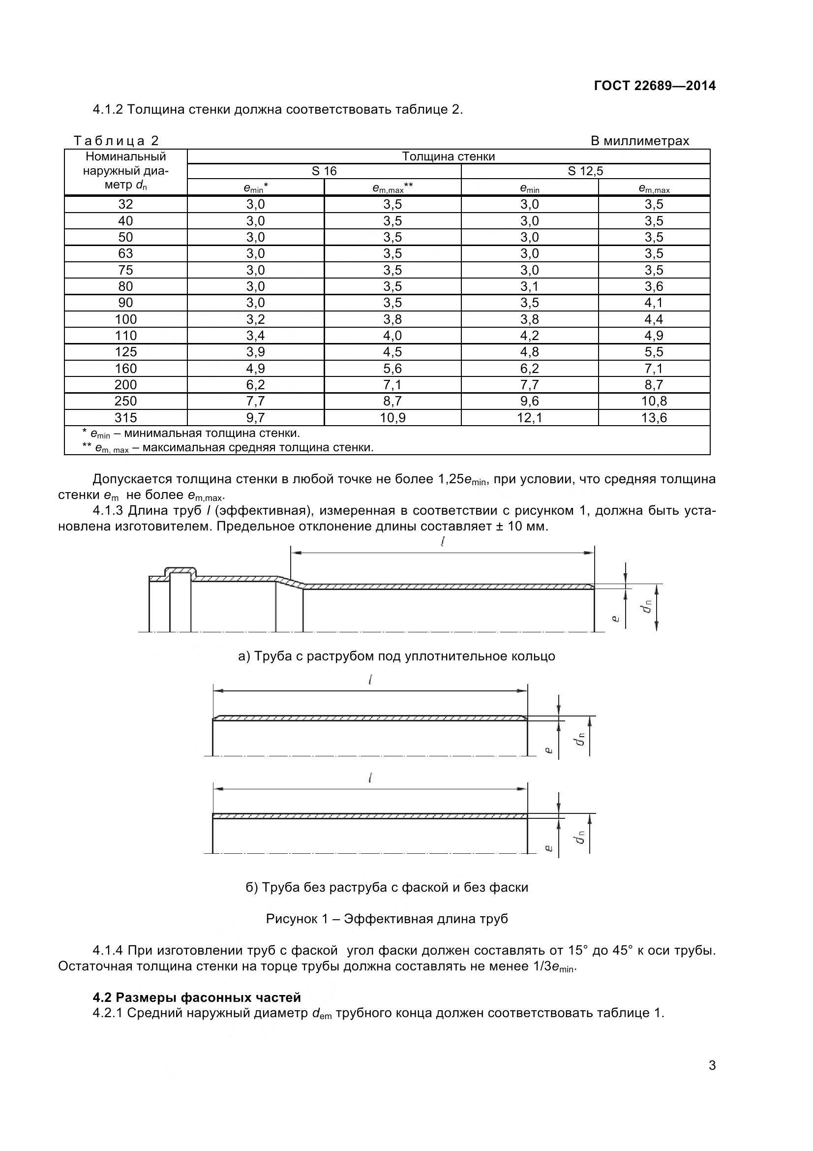 ГОСТ 22689-2014, страница 6