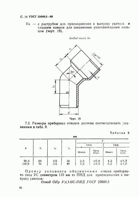ГОСТ 22689.2-89, страница 14