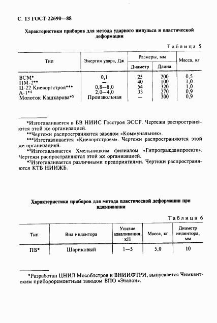 ГОСТ 22690-88, страница 14