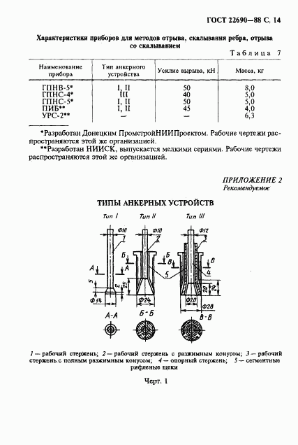 ГОСТ 22690-88, страница 15