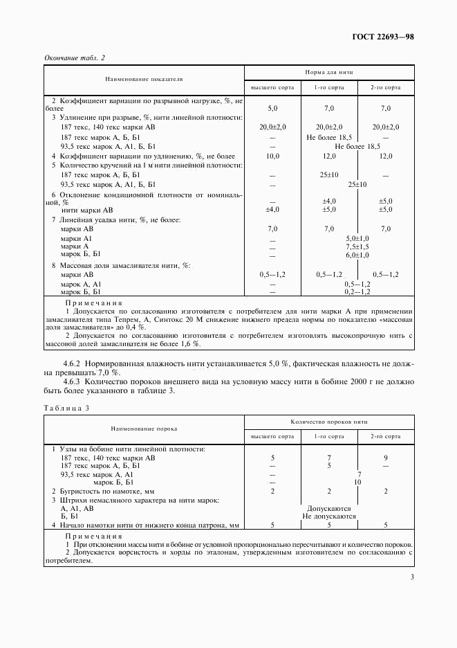 ГОСТ 22693-98, страница 6