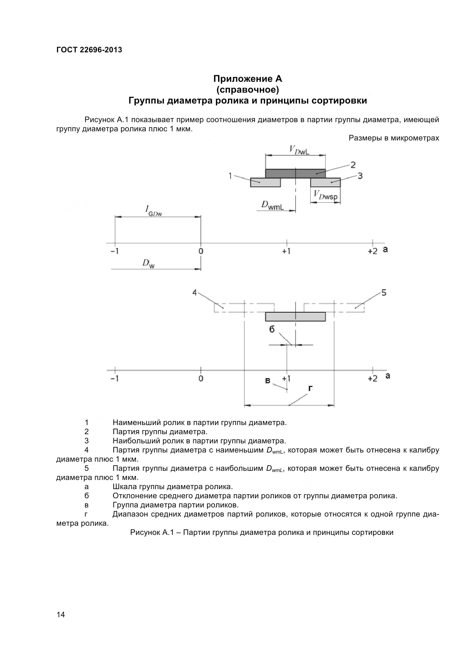 ГОСТ 22696-2013, страница 18
