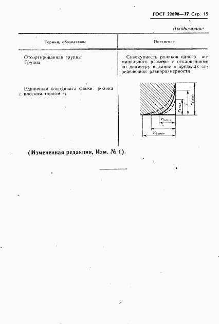 ГОСТ 22696-77, страница 16