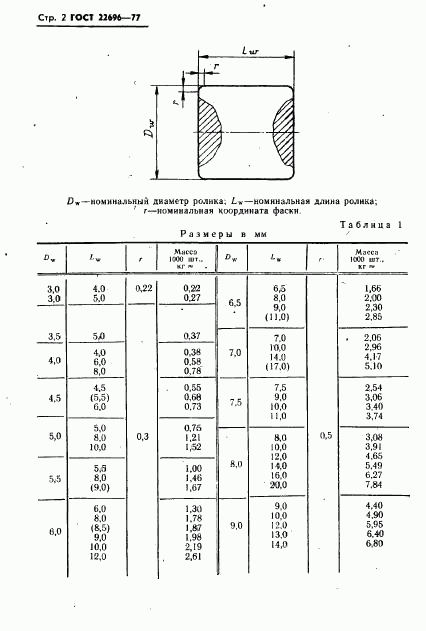 ГОСТ 22696-77, страница 3