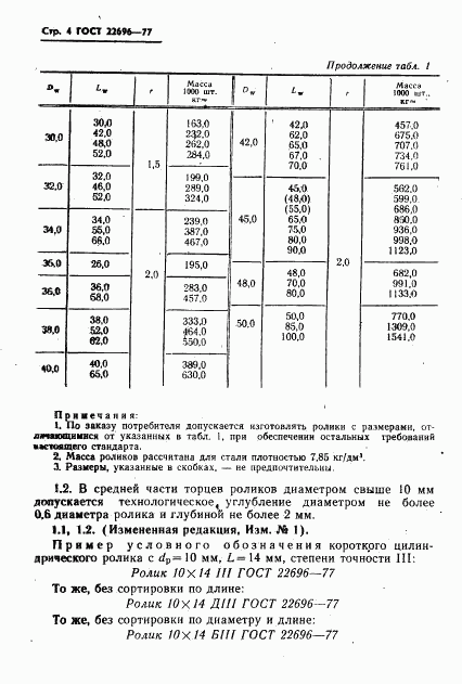 ГОСТ 22696-77, страница 5