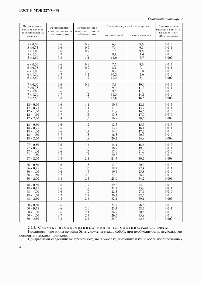 ГОСТ Р МЭК  227-7-98, страница 7