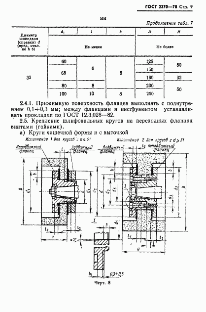 ГОСТ 2270-78, страница 10