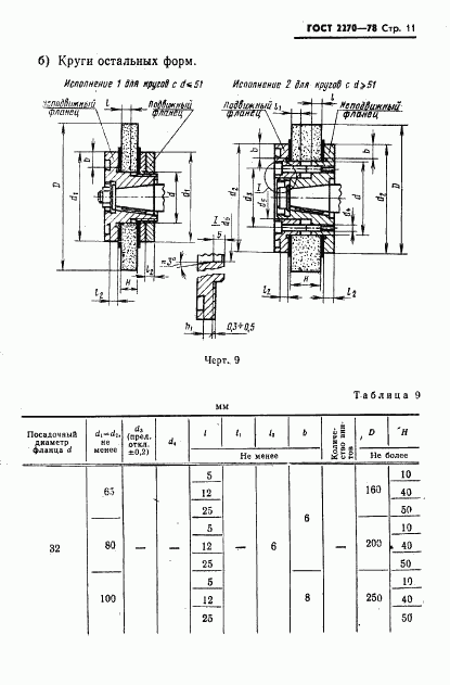 ГОСТ 2270-78, страница 12