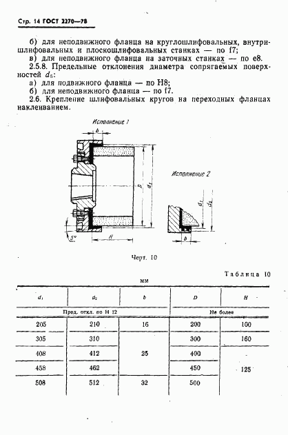 ГОСТ 2270-78, страница 15