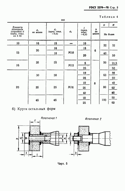 ГОСТ 2270-78, страница 6