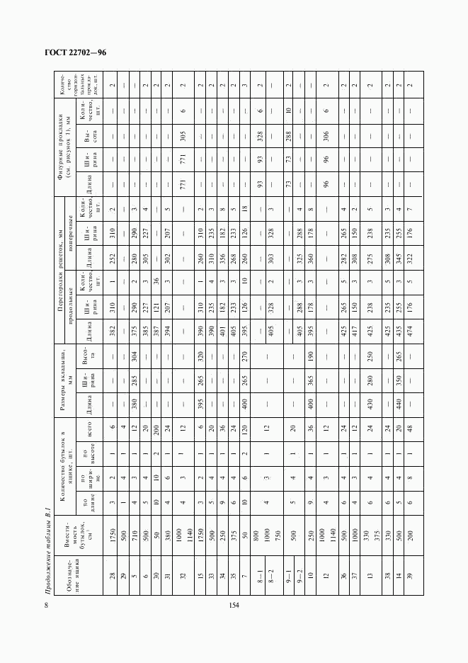 ГОСТ 22702-96, страница 10