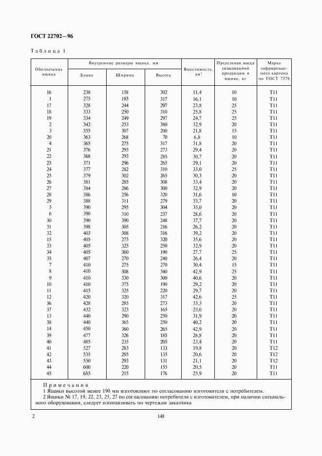 ГОСТ 22702-96, страница 4