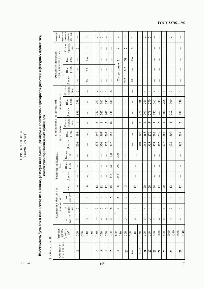 ГОСТ 22702-96, страница 9