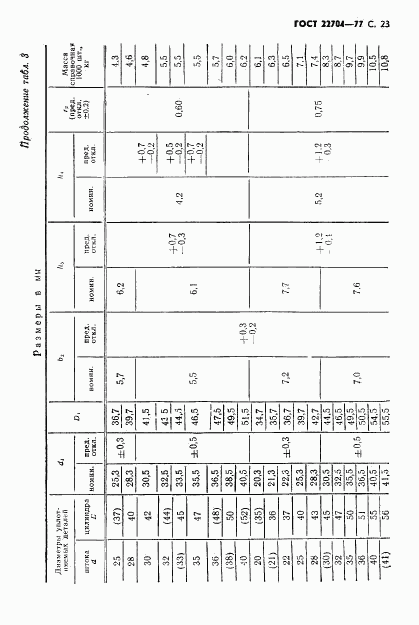 ГОСТ 22704-77, страница 24