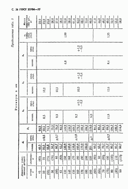 ГОСТ 22704-77, страница 27