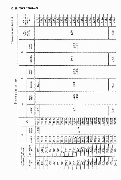 ГОСТ 22704-77, страница 29