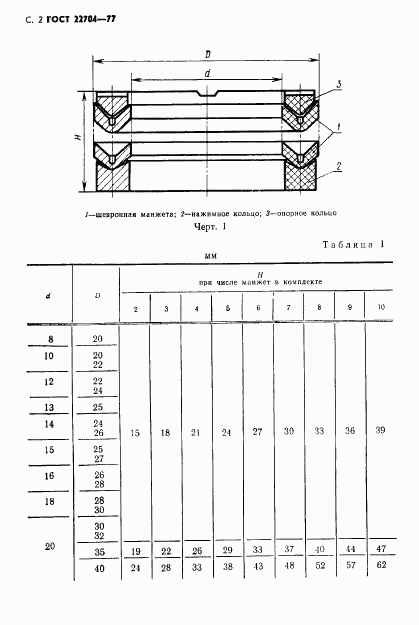 ГОСТ 22704-77, страница 3