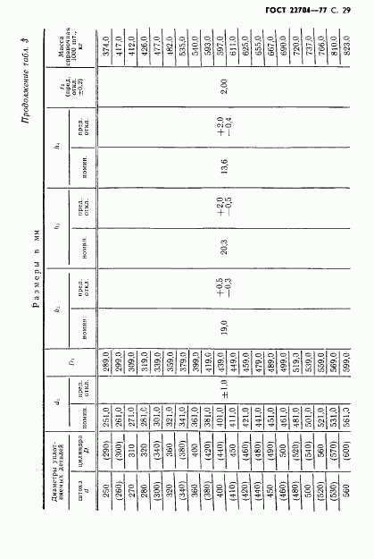 ГОСТ 22704-77, страница 30