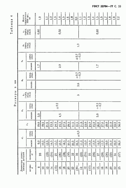 ГОСТ 22704-77, страница 34