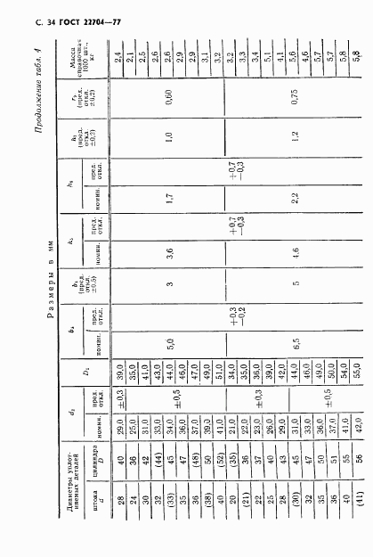 ГОСТ 22704-77, страница 35