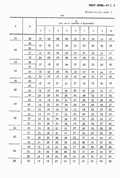 ГОСТ 22704-77, страница 4