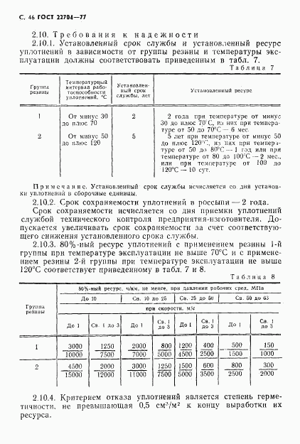 ГОСТ 22704-77, страница 47