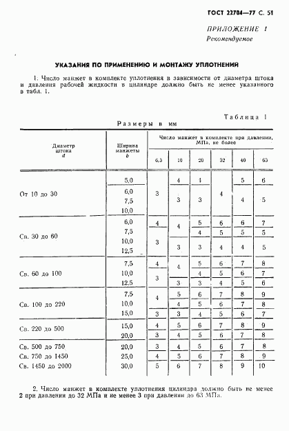 ГОСТ 22704-77, страница 52