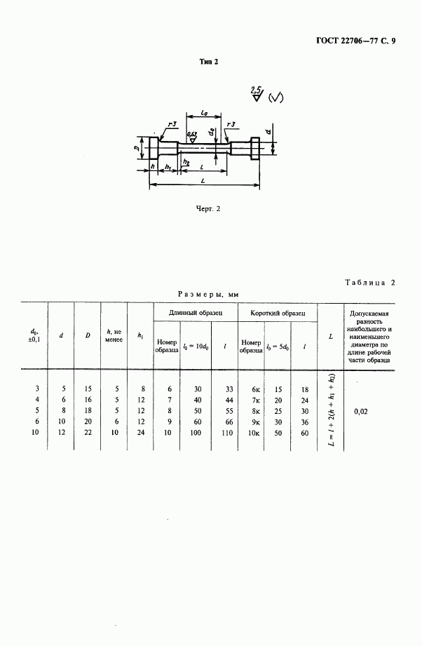 ГОСТ 22706-77, страница 10