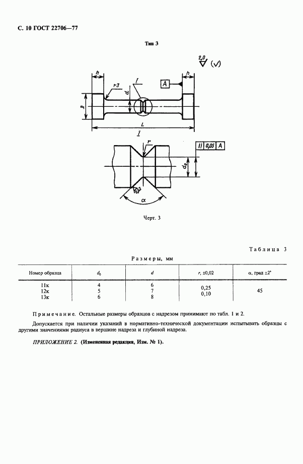 ГОСТ 22706-77, страница 11