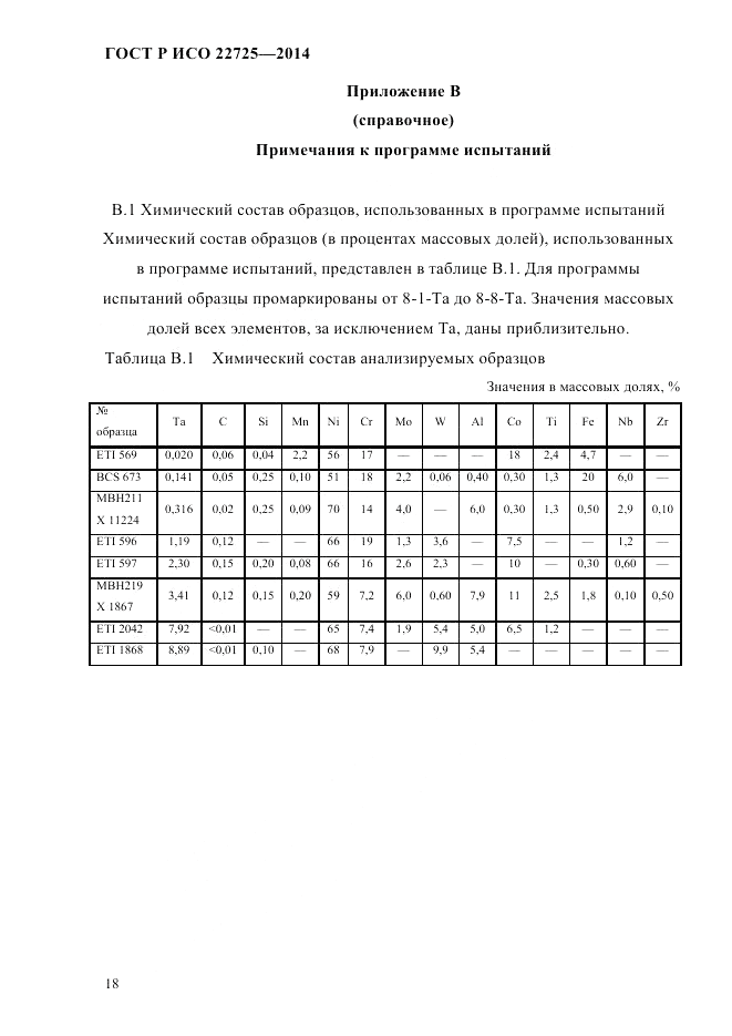 ГОСТ Р ИСО 22725-2014, страница 21