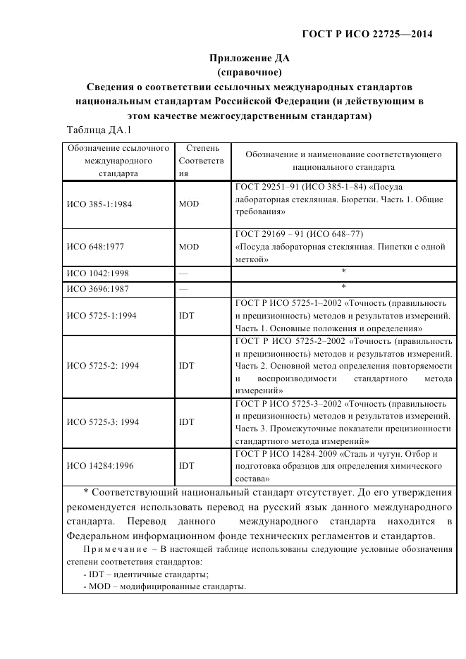 ГОСТ Р ИСО 22725-2014, страница 22