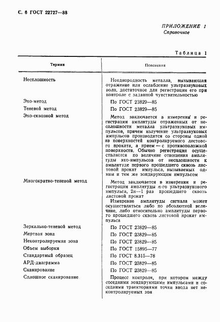 ГОСТ 22727-88, страница 7