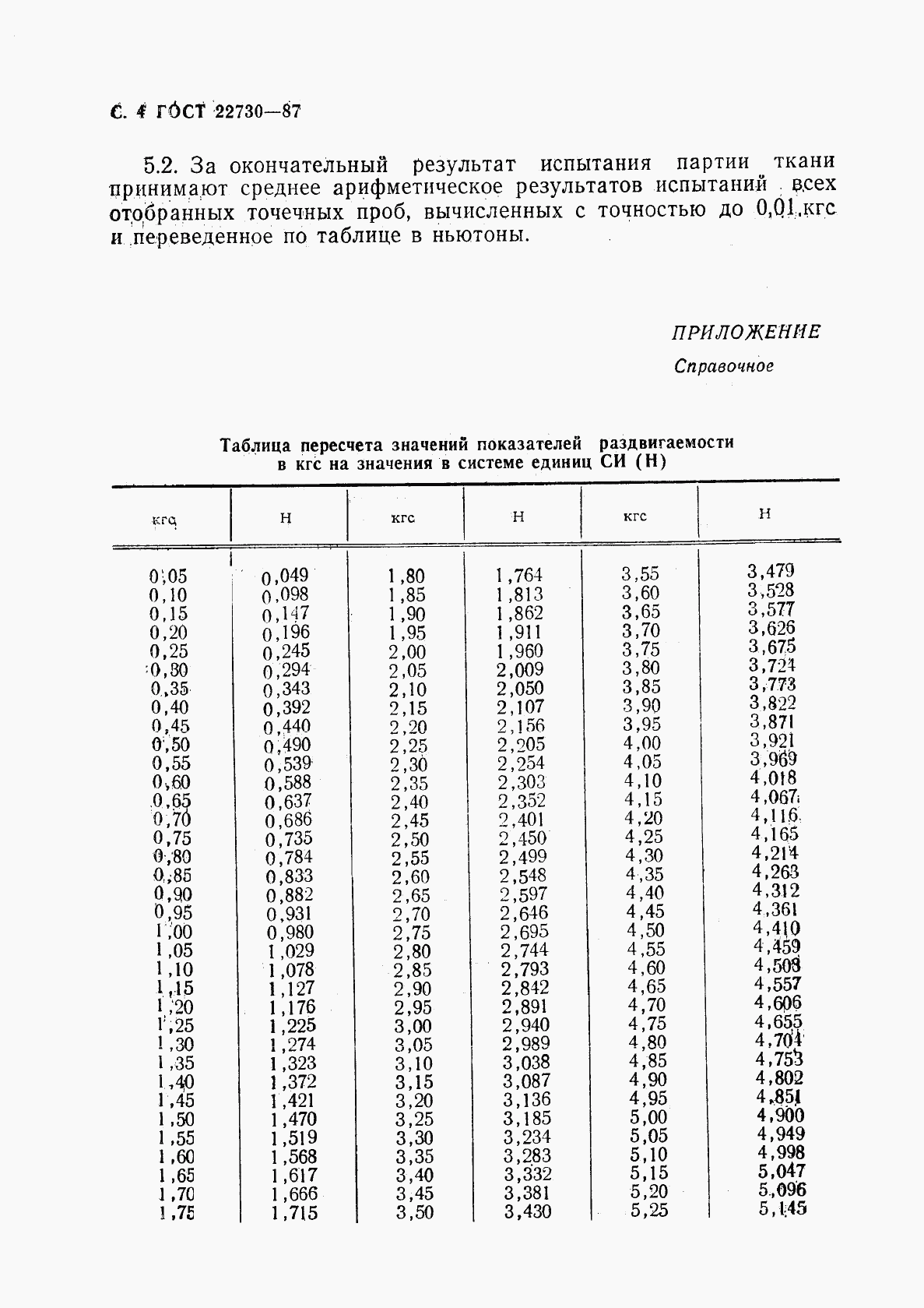 ГОСТ 22730-87, страница 5