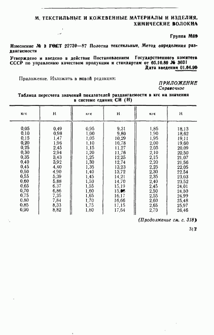 ГОСТ 22730-87, страница 8