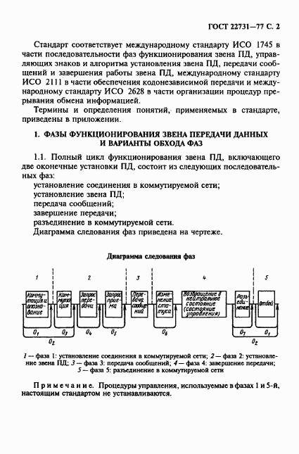 ГОСТ 22731-77, страница 3