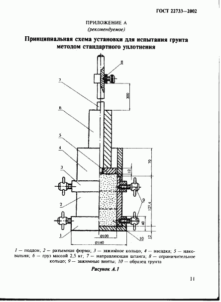 ГОСТ 22733-2002, страница 14