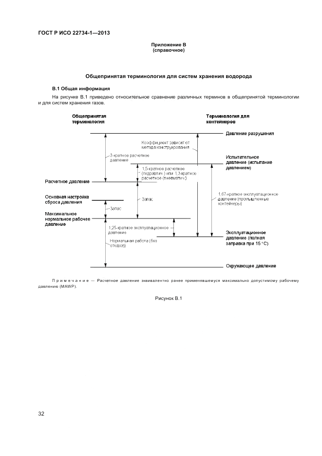 ГОСТ Р ИСО 22734-1-2013, страница 38