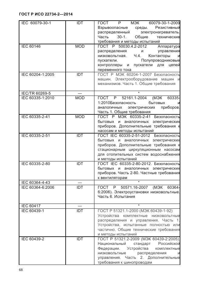 ГОСТ Р ИСО 22734-2-2014, страница 73
