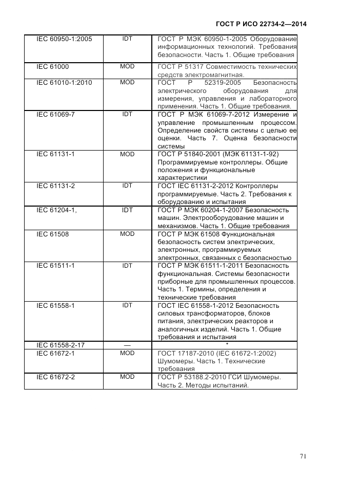 ГОСТ Р ИСО 22734-2-2014, страница 76